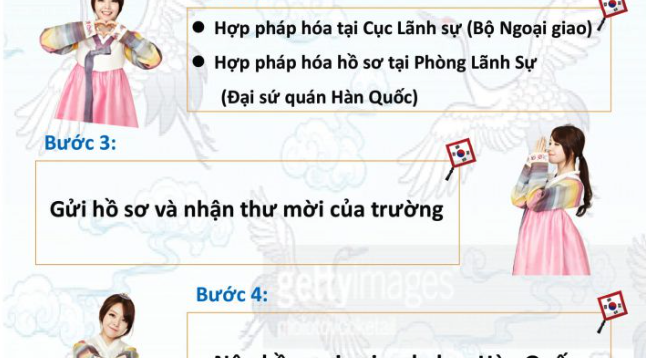 Hướng dẫn thủ tục du học: Các bước chuẩn bị từ việc chọn trường, thủ tục xin thị thực, đến việc hòa nhập vào môi trường mới.